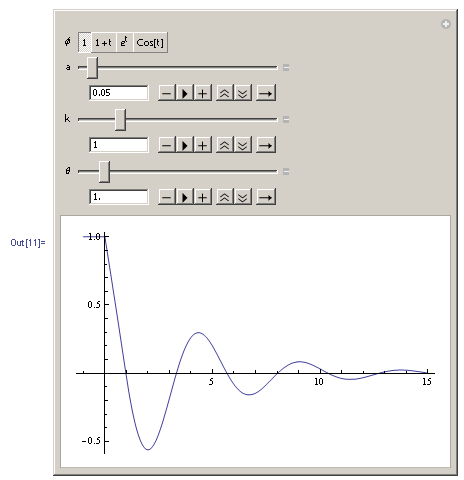 Mathematica na usługach ekonomii 141 Zmieniając (za pomocą myszy) położenie