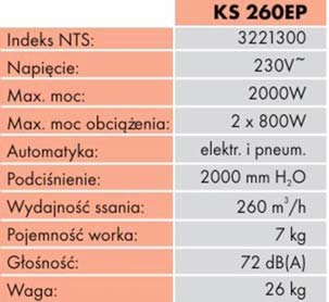 Wyposażenie warsztatu12 Szlifi erki wibracyjno rotacyjne (pneumatyczne)ta 155A TA 153A 213500 Planetarna szlifi erka (pneumatyczna) AK 150A 214100 Szlifi