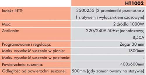 Wyposażenie warsztatu12 Promiennik HT1002 3500255 Promiennik HT3000 Promiennik HT1002 jest to połączenie dwóch kaset promiennika HT1000 (każda o mocy 1000W) na jednym statywie.