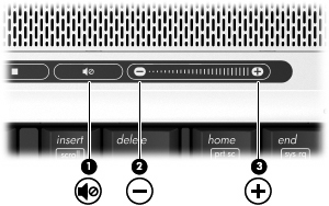 Regulowanie głośności Poniżej wymieniono sposoby regulacji głośności: Przyciski regulacji głośności komputera: Aby wyciszyć lub przywrócić dźwięk, należy nacisnąć przycisk wyciszania dźwięku (1).