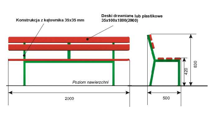 5.2.1.6 ŁAWKA JACEK 5.