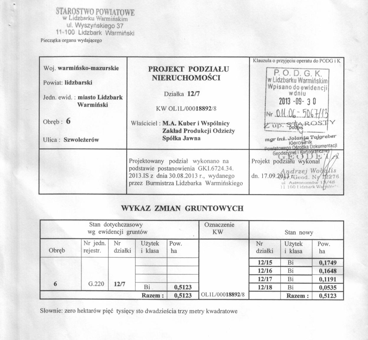 1.2. Ewidencja gruntów i budynków: Zgodnie z decyzją Burmistrza Lidzbarka Warmińskiego z dnia 10 października 2013 roku został zatwierdzony projekt podziału działki nr 12/7 o powierzchni 5123 m 2 na