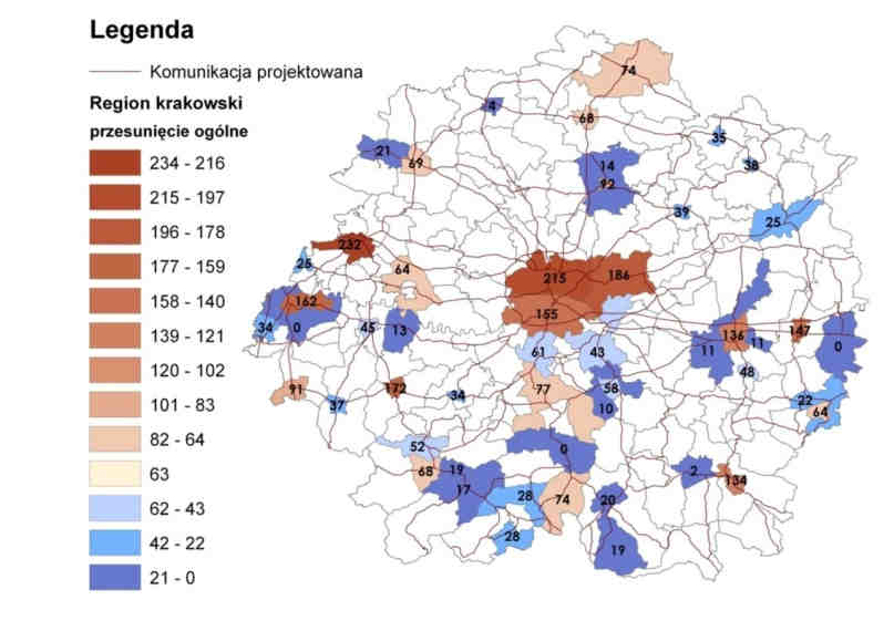 Analiza rankingowa przesunięcie celów Podsumowanie przesunięcie ogólne sieć istniejąca podobieństwa wynikowych koncentracji ściśle związana z dostępnością komunikacyjną oraz sąsiedztwem silny wpływ