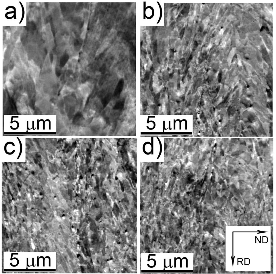 Rys. 2. Mikrostruktura (FSD SEM) żelaza Armco walcowanego na zimno do zgniotu 75% z wartością współczynnika asymetrii: a) R=1 (walcowanie normalne),b) R=2, c) R=3 i d) R=4 Rys. 3.