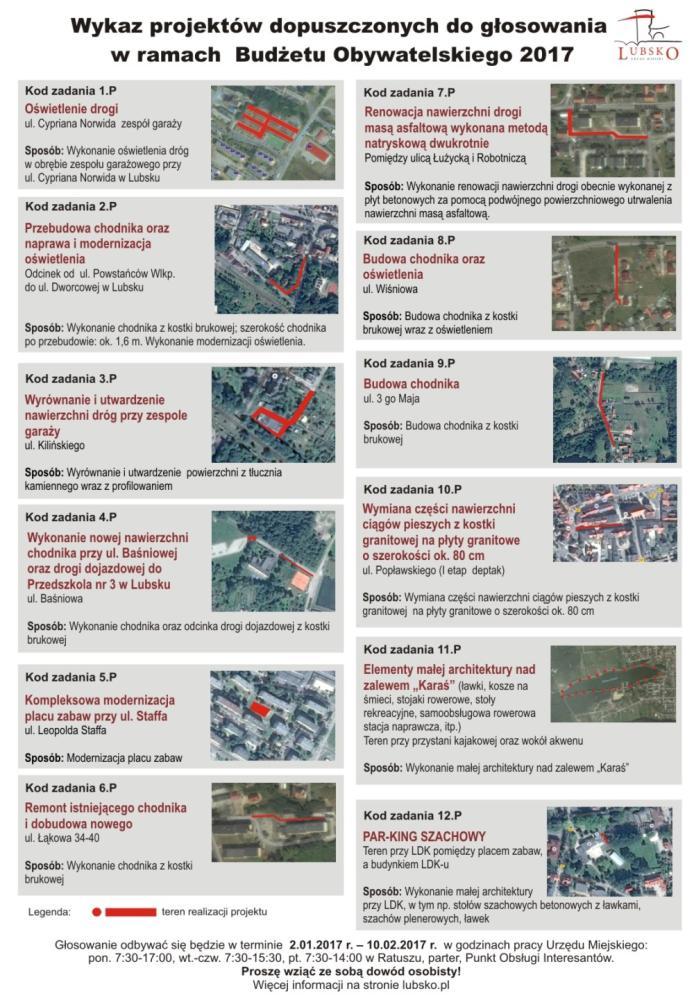 Budżet obywatelski 2017 Przeznaczono 250 tys.