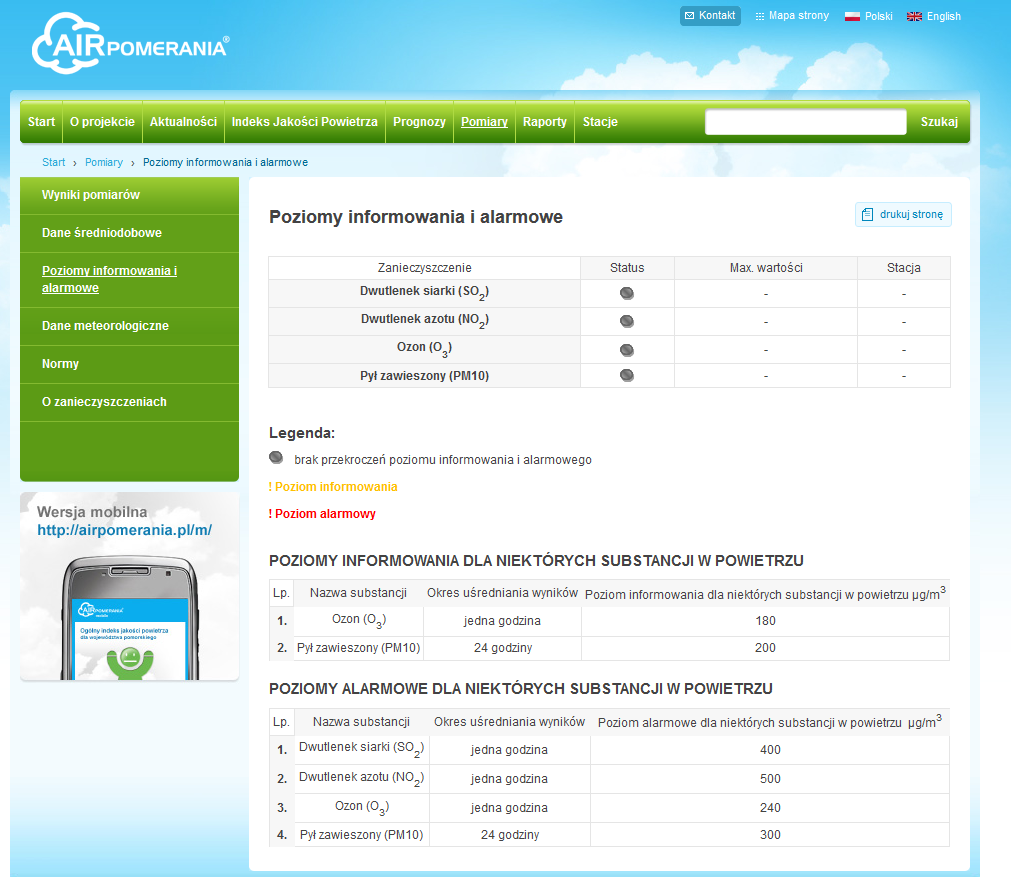 2. Działalność sieci ARMAAG w 2013 r. Ryc.8. Widok zakładki -poziomy informowania i alarmowe na stronie http://airpomerania.pl/pomiary/index/poziomy_alarmowe.