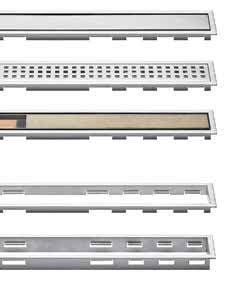 Odwodnienie Schlüter -KERDI-LINE-A/-B/-C Schlüter -KERDI-LINE są ramkami ze szczotkowanej stali nierdzewnej z wzorniczymi pokrywami, pasującymi do rynien Schlüter - KERDI-LINE.