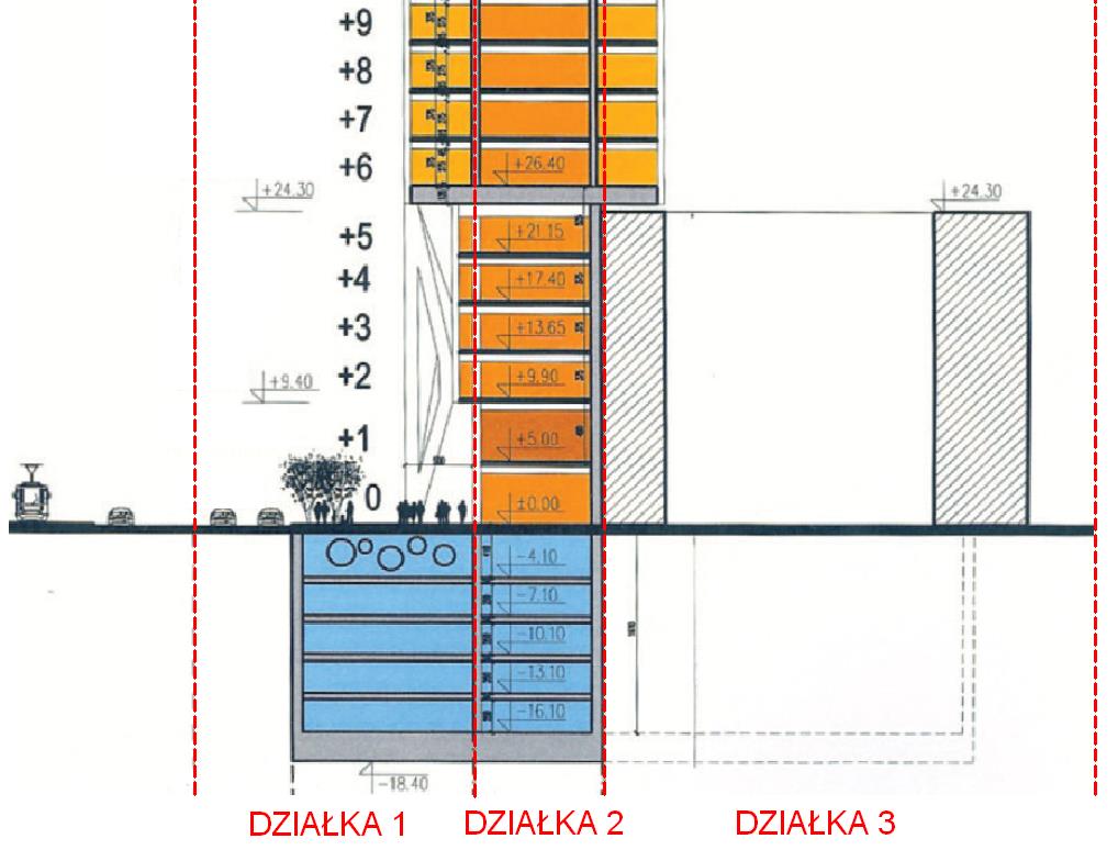 Zastosowanie katastru 3D w praktyce c.d. Projekt ul.