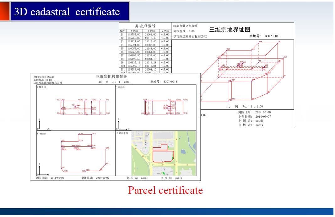 Tworzenie tzw. 3D title certificate w systemie katastru 3D w Shenzhen (Chiny) Guo R., Luo F., Zhao Z., He B., Li L., Luo P., Ying S.