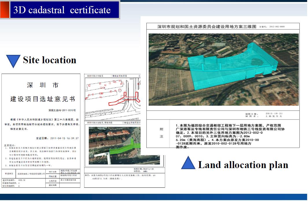 Tworzenie tzw. 3D title certificate w systemie katastru 3D w Shenzhen (Chiny) Guo R., Luo F., Zhao Z., He B., Li L., Luo P., Ying S.