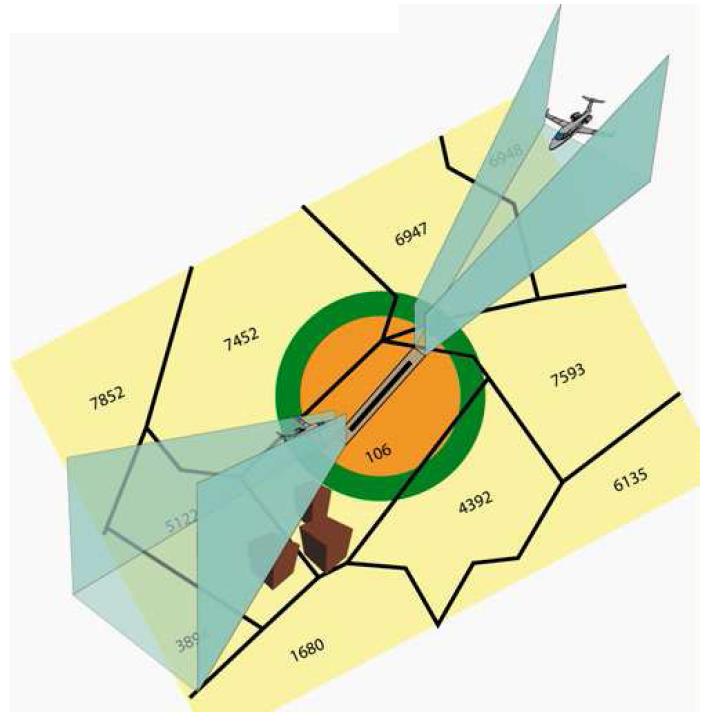 Limitowanie zasięgu praw do nieruchomości Erba D. Piumetto M. 3D Cadastre in the Federal Countries of Latin America FIG Working Week 2012, 6-10 May 2012, Rome, Italy Ustawa z dnia 18 lipca 2001r.