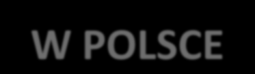 WSPIERANIE INNOWACJI I PRZEDSIĘBIORCZOŚCI W POLSCE Ministerstwo Gospodarki Ministerstwo Nauki i Szkolnictwa Wyższego