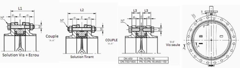 Montaż DN E PN10 PN16 ANSI 150 Lbs D e M L1/L3 L2 Ilość D e M L1/L3 L2 Ilość D e M L1/L3 L2 Ilość 150 56 240 22 M20 130 150 8 240 22 M20 130 150 8 241,3 25,4 200 60 295 24 M20 130 160 8 295 24 M20