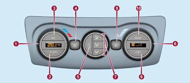 KLIMATYZACJA AUTOMATYCZNA Elementy sterowania 33 P2000028-000-000 1 - pokrętło regulacji temperatury wnętrza nadwozia, na wyświetlaczu pojawi się ustawiona temperatura; 2 - przycisk włączania funkcji