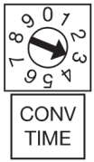 OBUDOWA PANELU OBUDOWA PANELU F AUX ustawienia dodatkowe Typ panelu Główny Gwarantowany czas rozmowy determinuje pozycja obracanego przełącznika CONV TIME Adres panelu dodatkoweg o Tryb otwarcia
