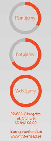 Wprowadzać innowacje w moim szkolnym szybkim randkowaniu