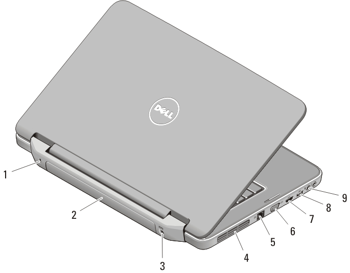 Rysunek 4. Widok z tyłu 1. gniazdo linki zabezpieczającej 2. akumulator 3. złącze zasilania 4. otwory wentylacyjne 5. złącze sieciowe 6. złącze VGA 7. złącze HDMI 8. złącze USB 2.0 9.