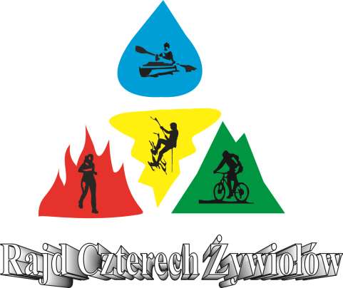 Rajd Czterech Żywiołów Nazwa Zawodów: Rajd Czterech Żywiołów Trasa: Extrim Data Rozgrywania: 7-8.06.