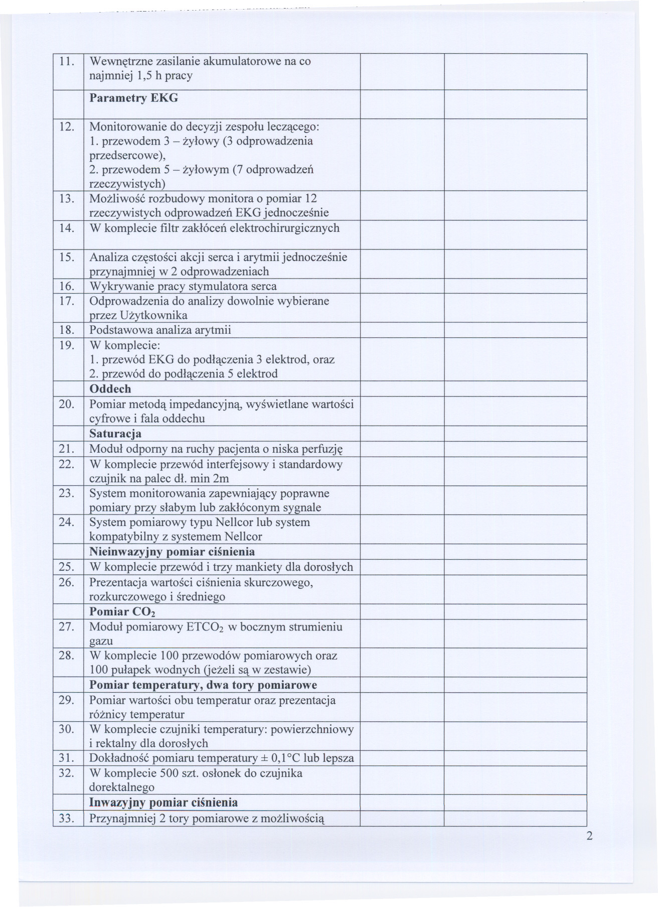 . - --... II. Wewnetrzne zasilanie akumulatorowe na co najmniej 1,5 h pracy Parametry EKG 12. Monitorowanie do decyzji zespolu leczacego: 1. przewodem 3 - zylowy (3 odprowadzenia przedsercowe), 2.