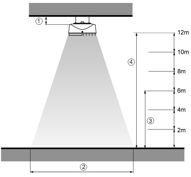 3. WIRING DIAGRAMS SCHEMATY PODŁĄCZIA ANSCHLUSSSCHEMA СХЕМЫ ПОДКЛЮЧЕНИЯ LEO D 2 LEO DT 2 fan junction box room thermostat puszka wentylatora termostat pomieszczeniowy Lüfterdose Raumthermostat