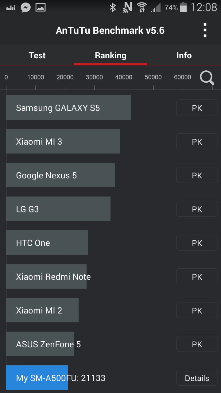 Tak jak w przypadku A3, w A5 znajdziemy również NFC, Bluetooth 4.