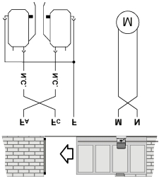 2 7 2 C1 2 C3 2 FC F FA F FC Podłączenie przycisku (normalnie rozwarty) dla funkcji (patrz przełącznik dip-switch 2-3) Zestyk (normalnie zwarty) ponownego otwarcia podczas zamykania Stop częściowy.