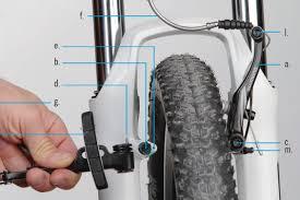 Najpopularniejsze są jednak działające na obręcz mechaniczne (cięgnowe) lub