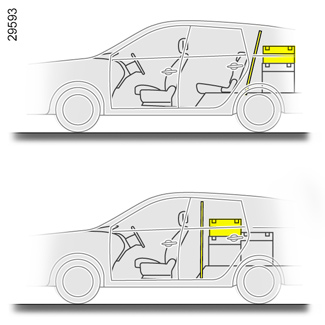 SIATKA oddzielająca bagaże (1/2) A 1 2 B 4 5 3 Zależnie od wersji pojazdu, podczas przewożenia zwierząt lub bagażu zalecane jest ich odizolowanie od części pasażerskiej.