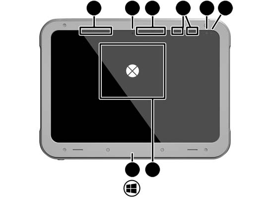 2 Poznawanie tabletu Przód Poniższe rozdziały zawierają przegląd funkcji tabletu HP ElitePad 1000 G2 Rugged.