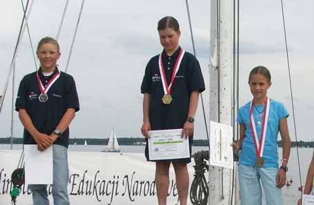 MISTRZOWIE POLSKi W KLASIE OPTIMIST OOM 2005 Zegrze MISTRZOWIE POLSKI W KLASIE OPTIMIST Mistrzowie Grupy A rok zwyci zca /iloêç startujàca/ klub miejsce regat 1971 Lutomski Krzysztof Arka Gdynia