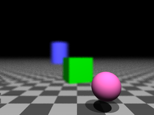 1 #include "colors.inc" 2 #include "textures.inc" 3 sphere { <1, 0, -6>, 0.
