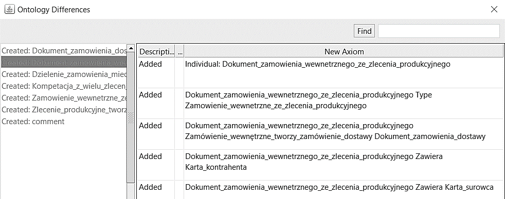 Różnicowanie ma zastosowanie w dalej opisanych implementacjach, gdy wejściowe modele M1 i M2 różnią się od siebie nieznacznie.