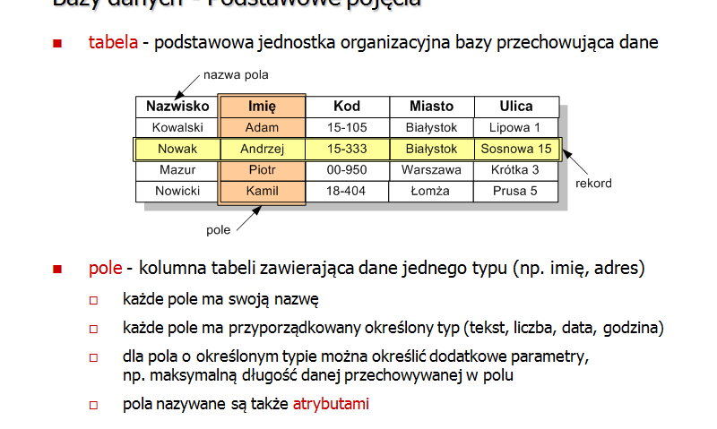 Rok akademicki 2011/2012, Pracownia nr 8 5/32 Podstawowe pojęcia: slajd Slajd-obraz, będący