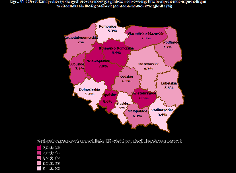 Komponent Regionalny PO KL stan na 31.12.2014 r.