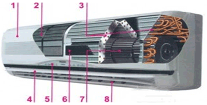1. Sprężarka Sprężarki chłodnicze na czynnik chłodniczy R407c, R410a i inne. Są wyposażone w silnik elektryczny, który wraz z częścią sprężająca znajduje się we wspólnej, hermetycznej obudowie ( np.