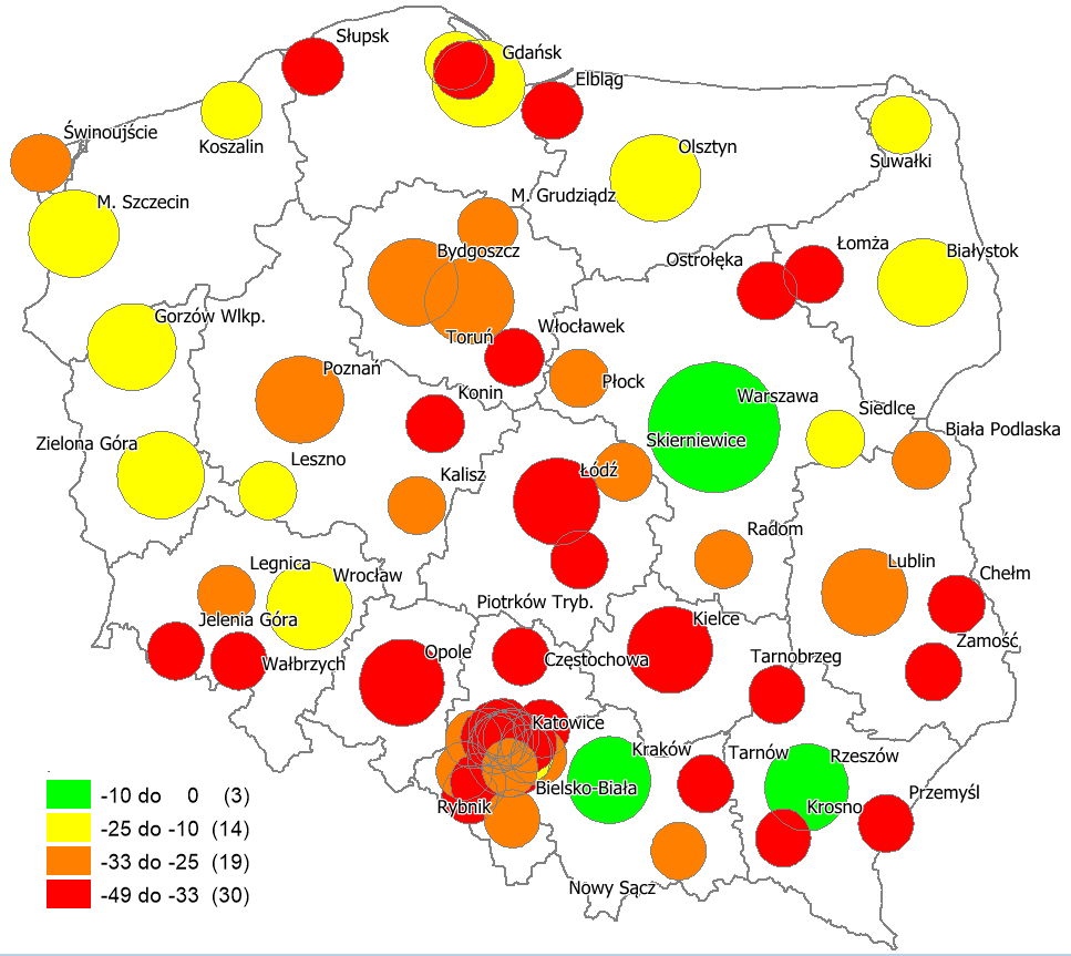 PROGNOZA GUS ZGRUBNY SZACUNEK UWZGLĘDNIAJĄCY NIEREJESTROWANĄ EMIGRACJĘ ZAGRANICZNĄ 1.