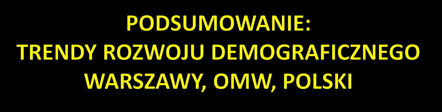 1. Liczba ludności Polski będzie silnie spadać, zwłaszcza w regionach peryferyjnych. 2. Liczba ludności największych miast w najlepszym razie będzie stagnować (w tym w Warszawie). 3.