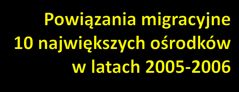 Źródło: