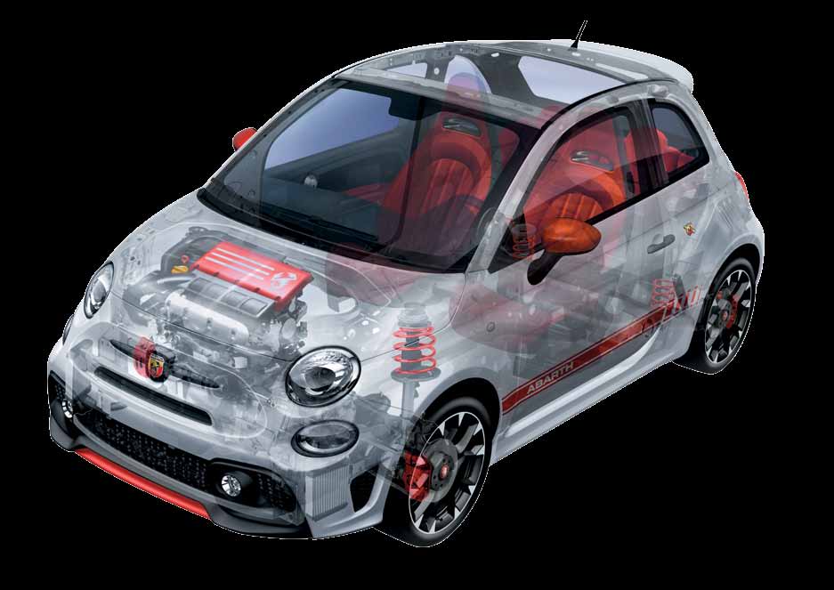 PRZYGOTOWANY NA KAŻDY ZAKRĘT. NOWY 7CALOWY ZESTAW WSKAŹNIKÓW Z WYŚWIETLACZEM TFT I GRAFIKĄ ABARTH RACING Jeszcze lepsza kontrola nad swoimi osiągami.