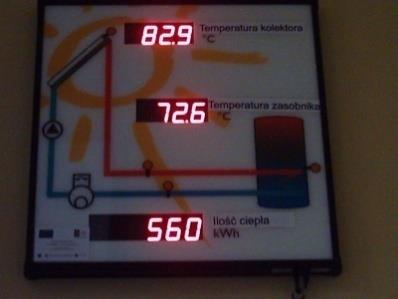 PCKP Sprzęt techno-dydaktyczny