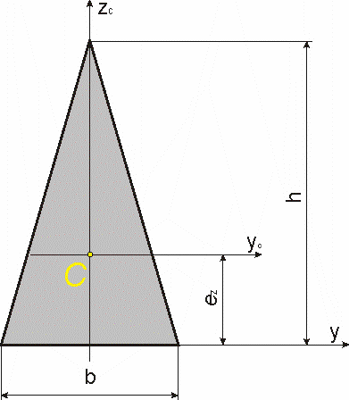 Wartości charakterstk geometrcznch dla najprostszch
