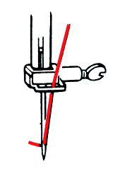 Czynności przygotowawcze Przeprowadź nić pod przednim prowadnikiem nici do góry, wewnętrzna sprężynka prowadnika jest przy tym automatycznie