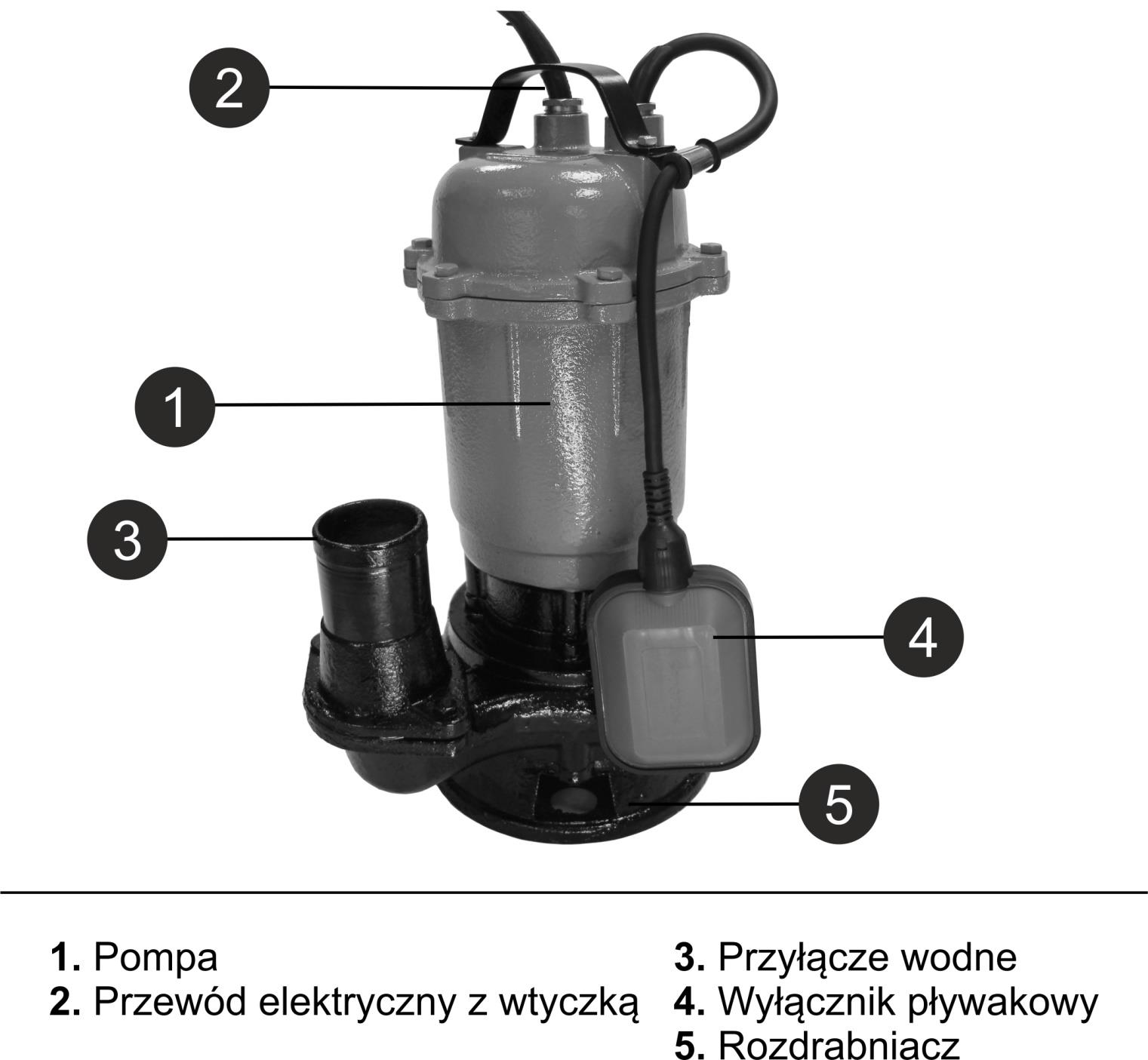 BUDOWA I DANE TECHNICZNE DANE TECHNICZNE Model Moc Napięcie Maks. temp. wody Przybliżona wydajność Maks.