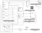 Koncepcja wykorzystania sztucznych sieci neuronowych... 23 Sieć SVM Sieć RBF Sieć PNN Sieć MLP Dobór parametrów sieci Dobór algorytmów uczenia sieci Dobór architektury sieci Dobór typu neuronów Rys.
