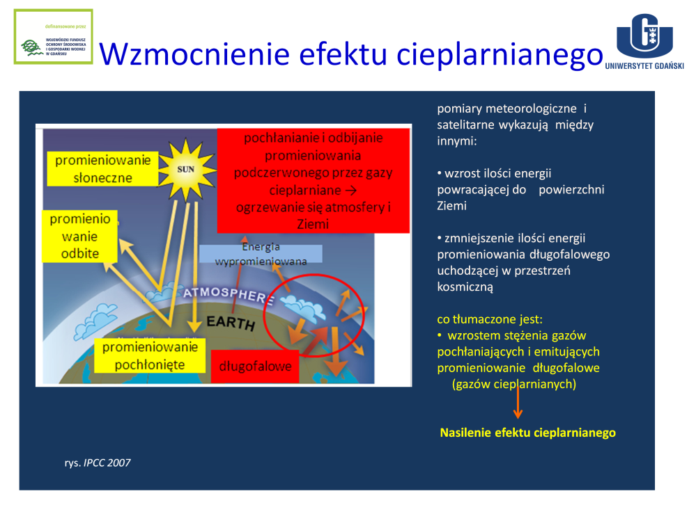 Jednym ze zidentyfikowanych zmian bilansu energetycznego systemu klimatycznego jest wzmożony efekt cieplarniany.