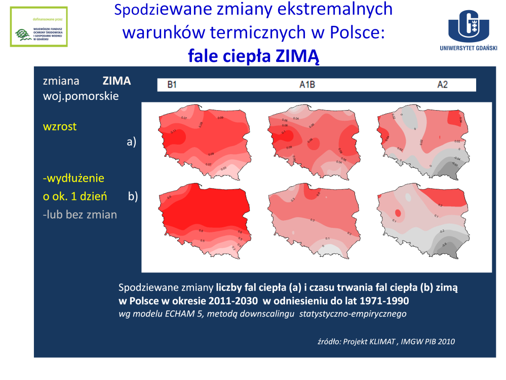 Zimą według scenariuszy B1 i A1B przewidywane jest zwiększanie się liczby fal ciepła i wydłużanie czasu ich trwania o ok. 1 dzień według scenariusza A2 w woj.