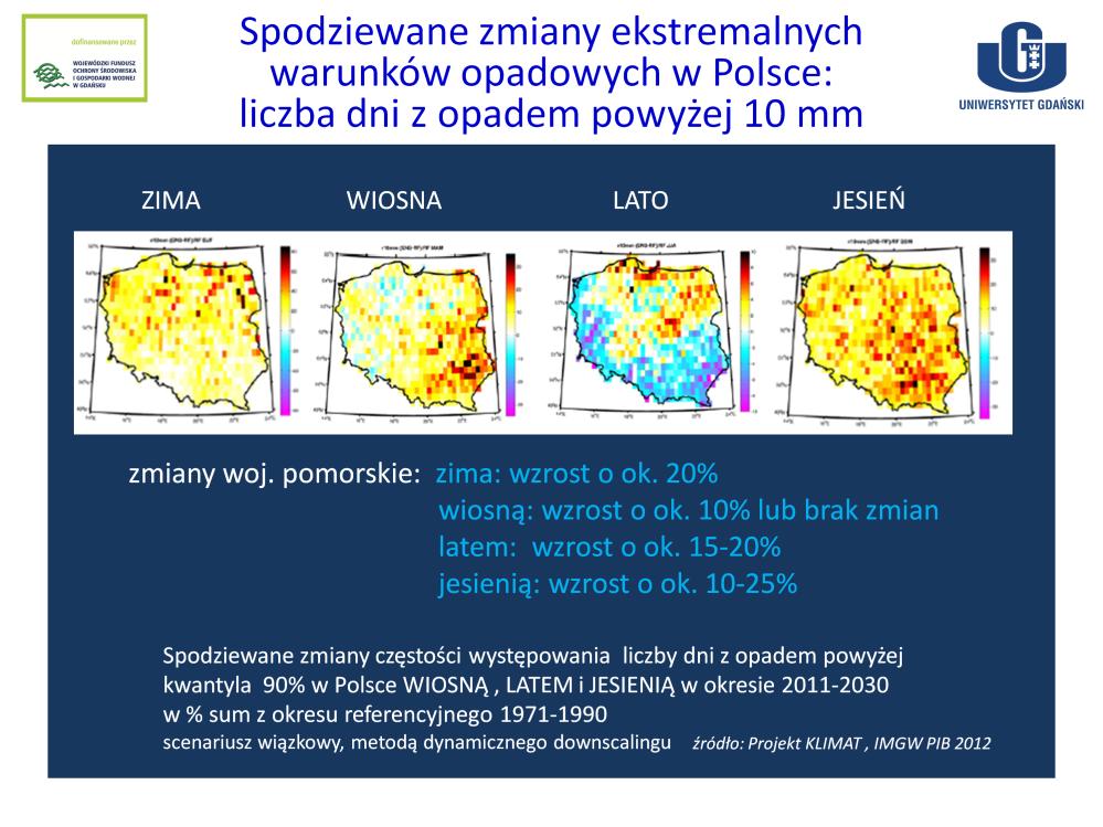 Zimą według scenariusza liczba dni z opadem powyżej 10 mm zwiększy się w woj. pomorskim o ok. 20 do 40% w stosunku do okresu referencyjnego. Wiosną wzrost wyniesie ok. 10 do 20% Woj.