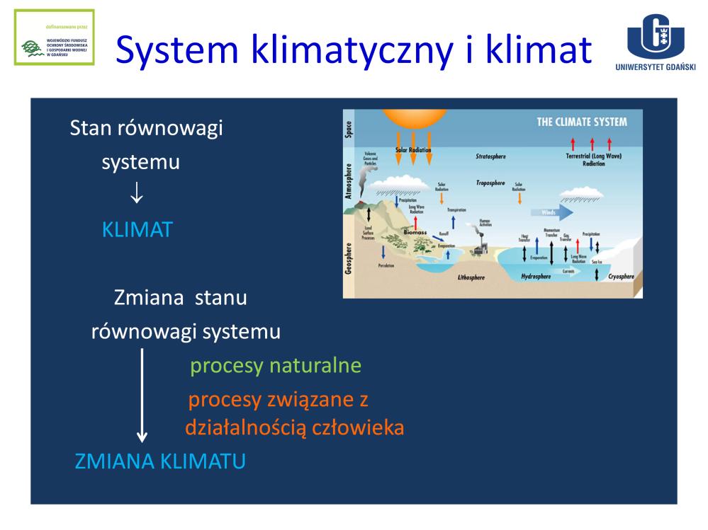 W uproszczeniu można zatem określić klimat jako stan sytemu znajdującego się w pewnej równowadze (Lockwood 1984, za: Kożuchowskim red. 2009).