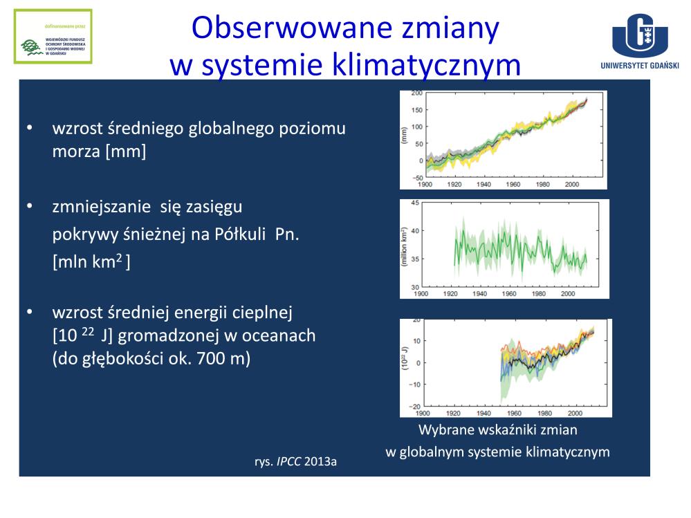 Inne obserwowane zmiany to np. -wzrost globalnego poziomu morza o ok. 19 cm w czasie od 1901 r. do 2010 r.; -zmiany w kriosferze, jak np.