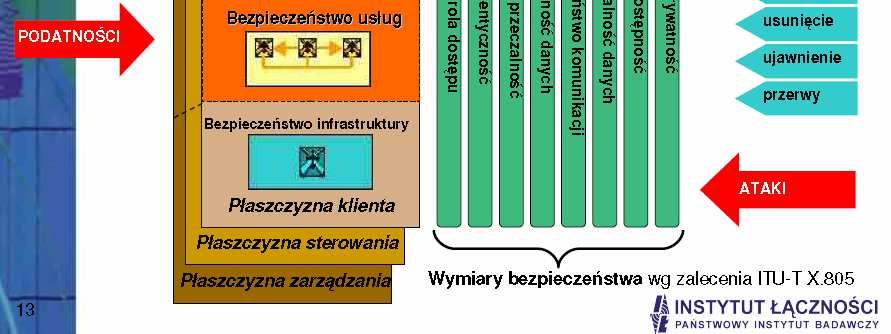 Jerzy